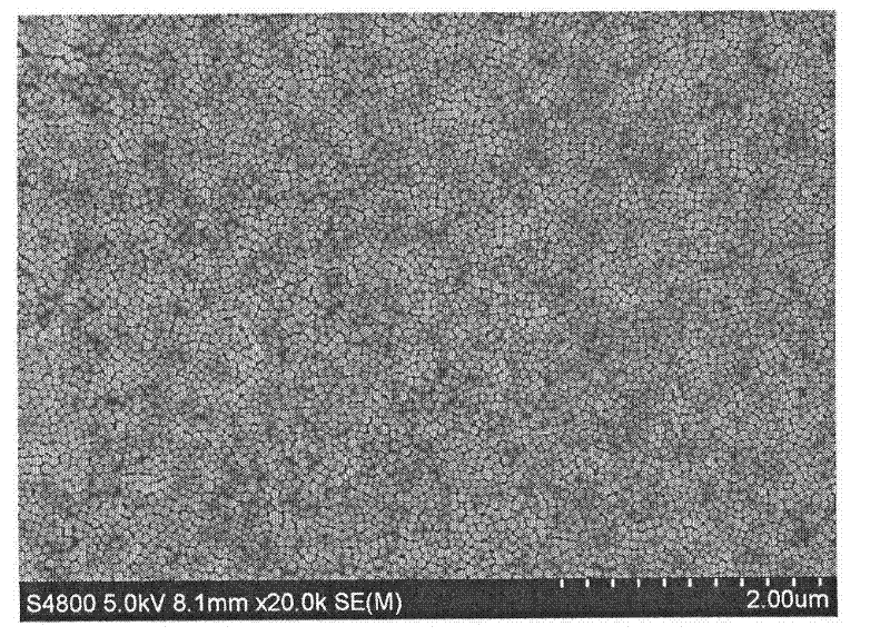 Resistance switch material in Ag/Ag2S core/shell nanometer structure, preparation method and application thereof