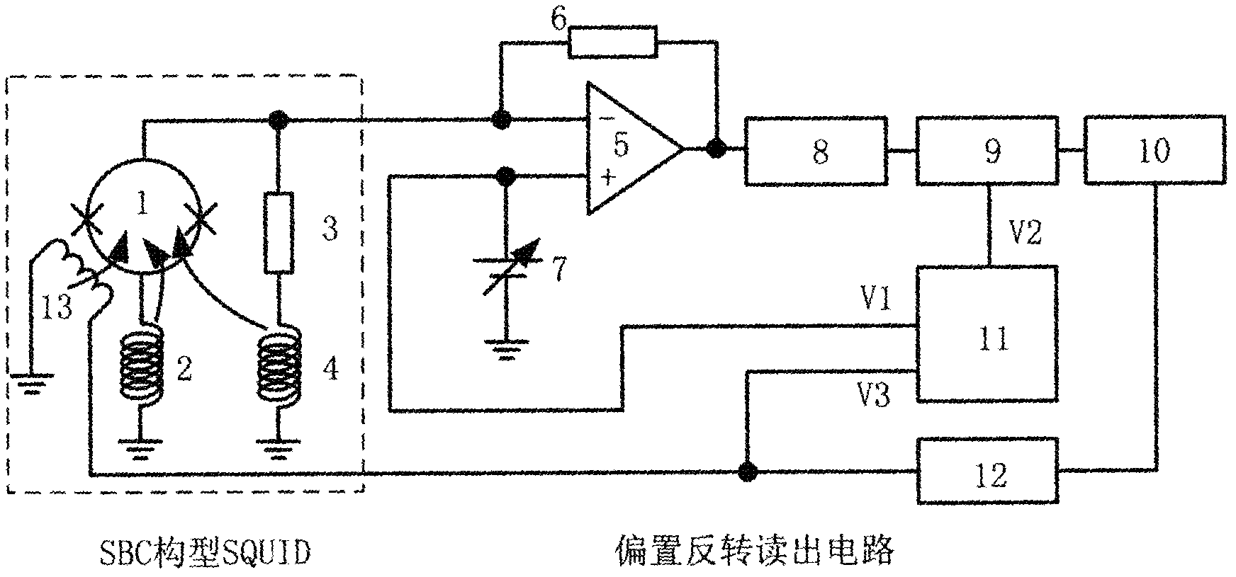 Readout circuit based on SQUID (Superconducting Quantum Interference Device) offset voltage reversal and method for inhibiting low-frequency noises