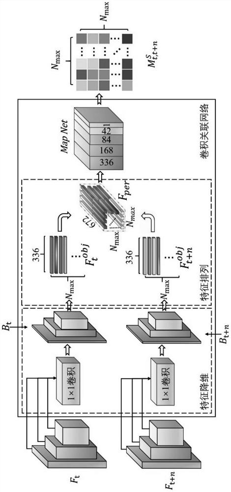 Target tracking algorithm based on object space relationship