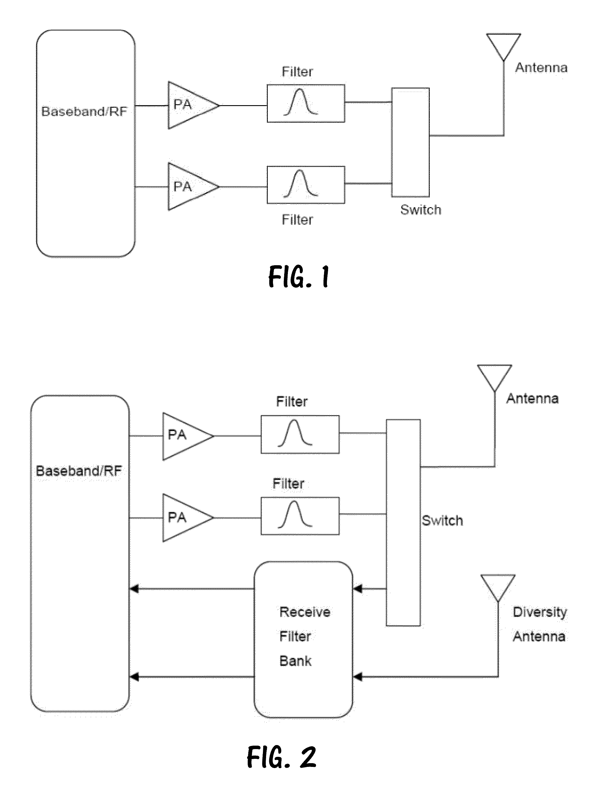 Active front end module using a modal antenna approach for improved communication system performance