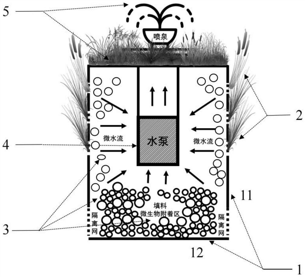 Method for comprehensive treatment of concentrated continuous pond culture tail water