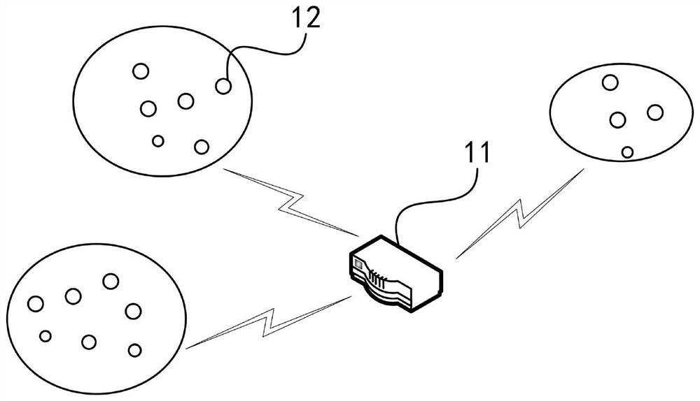 A data scheduling method and device for narrowband internet of things