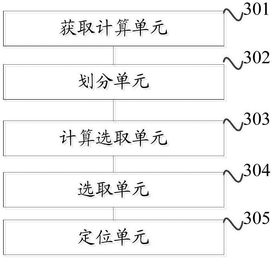 Vehicle body color recognition region positioning method and device