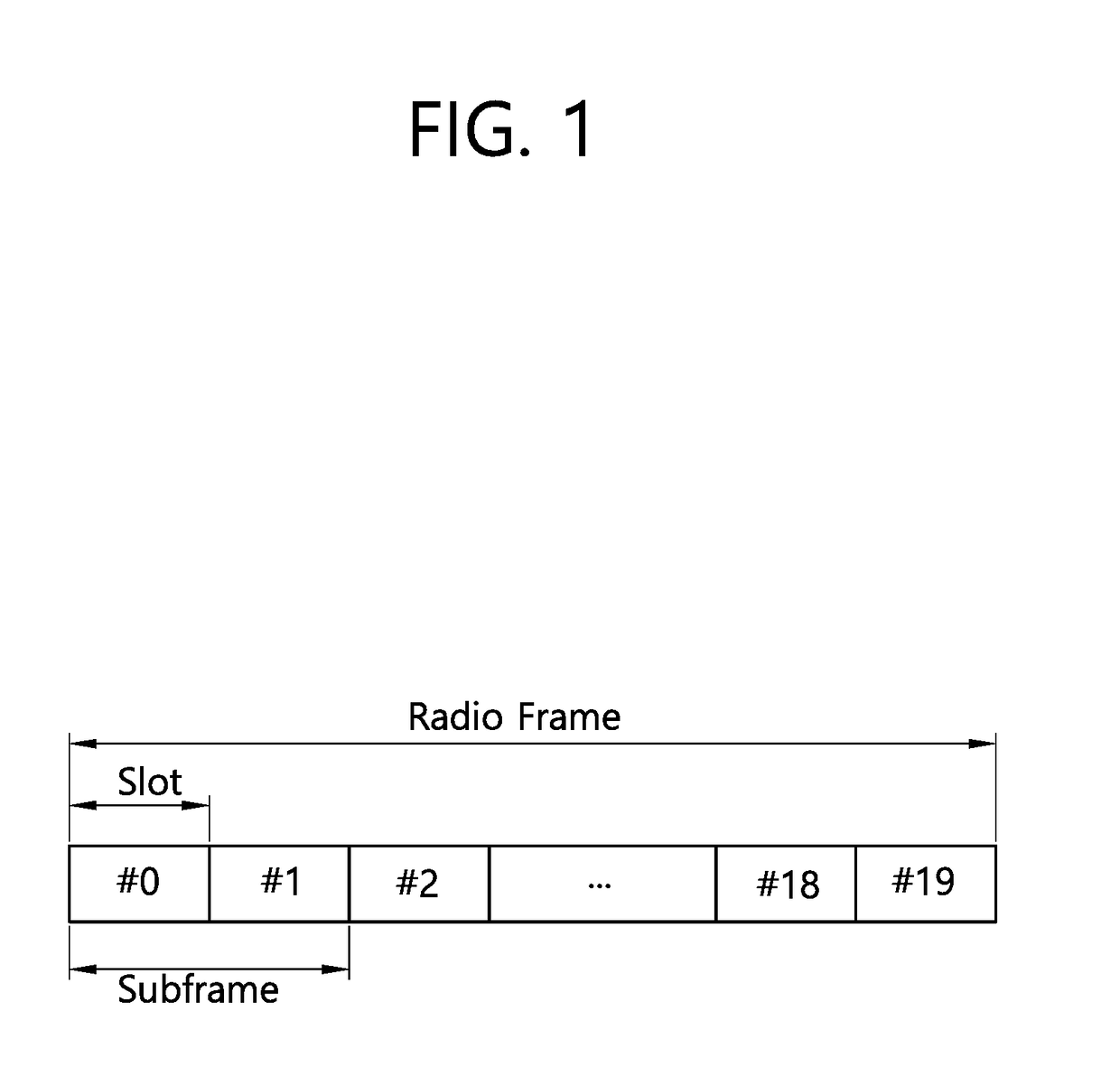 Method and device for transmitting control information to be used in terminal