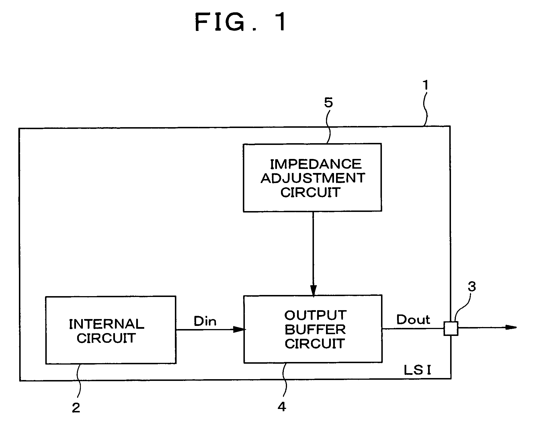 Impedance adjustment circuit and integrated circuit device