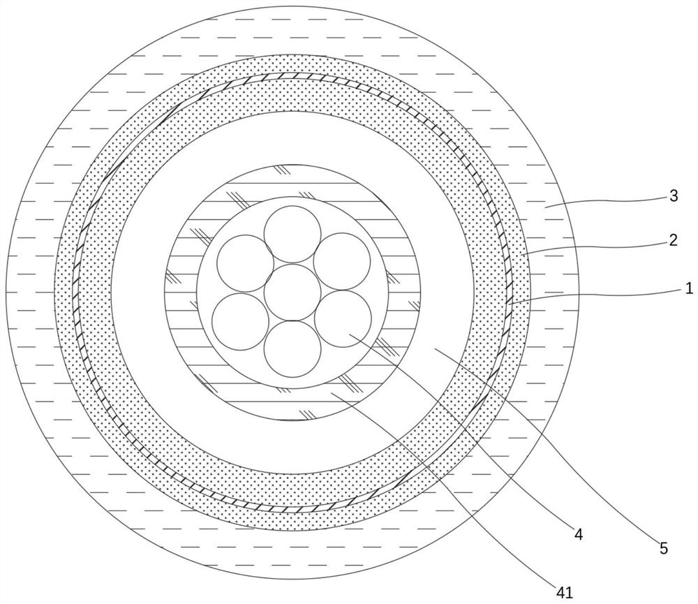 Composite armoring structure and optical fiber cable