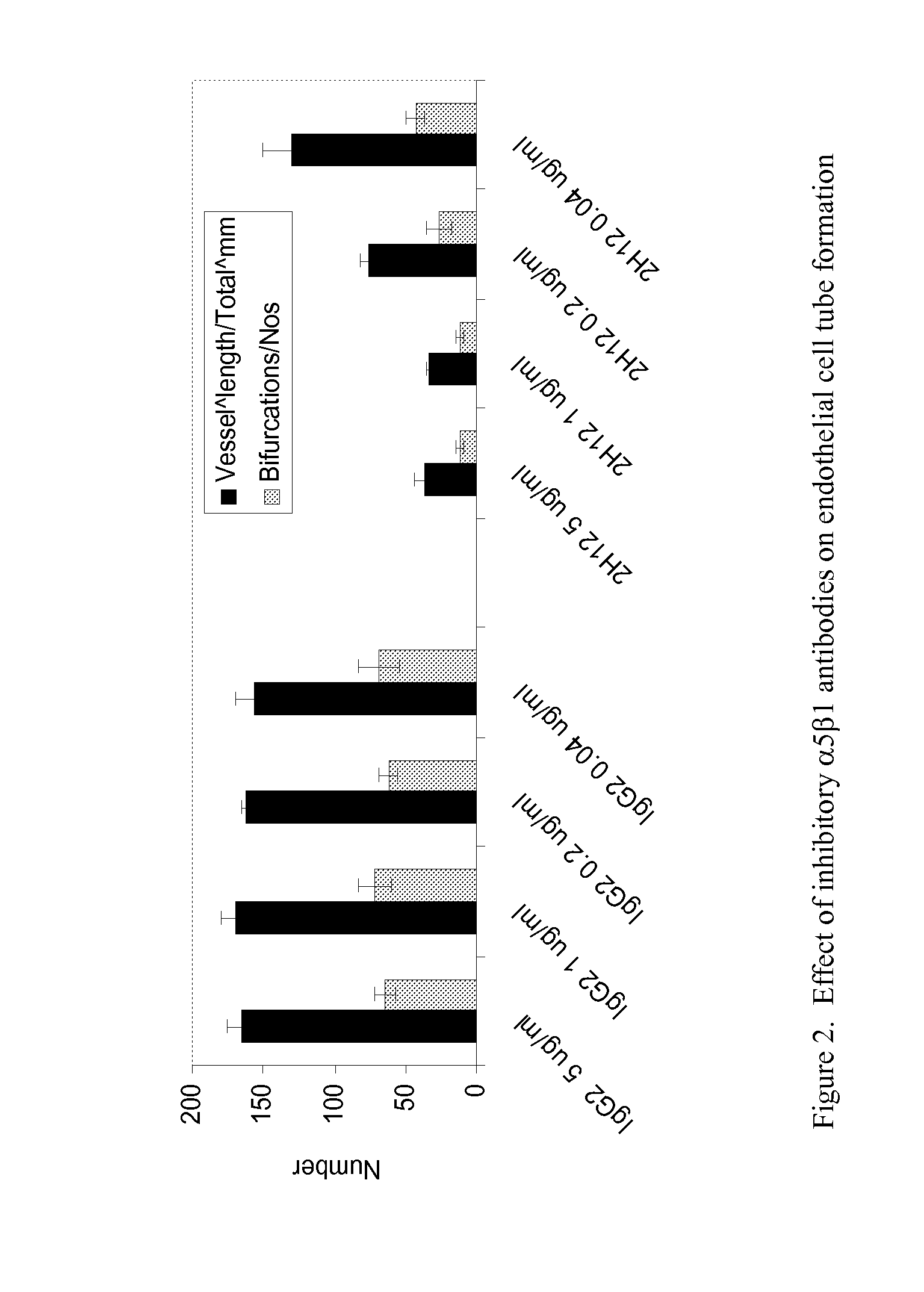 TARGETED BINDING AGENTS DIRECTED TO a5 1 AND USES THEREOF