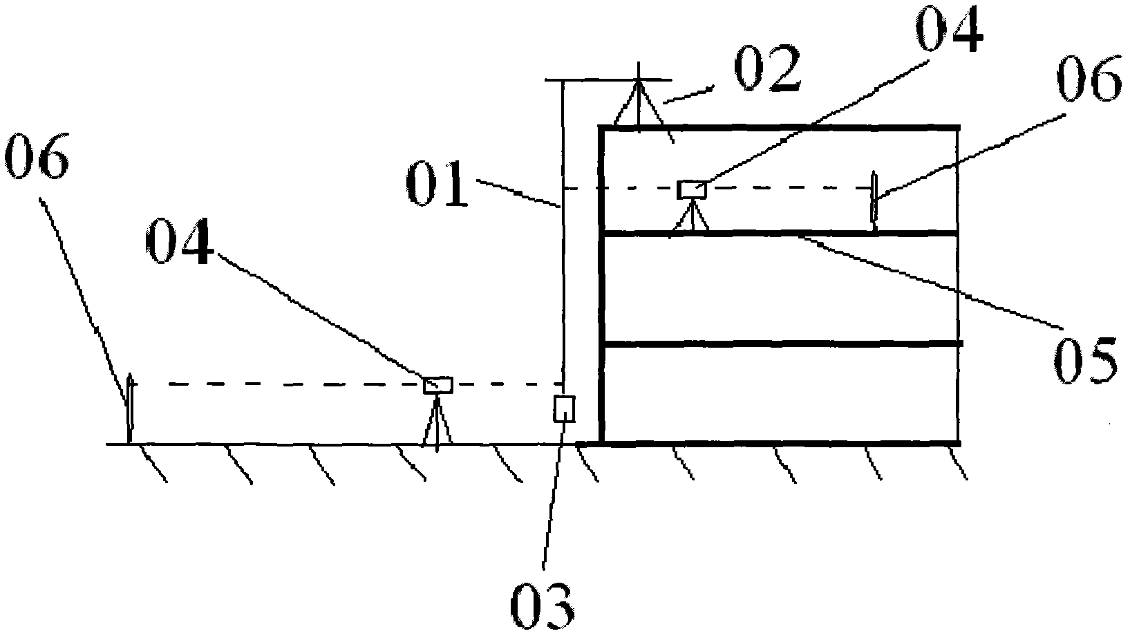 Method for measuring standard elevation in nuclear power engineering