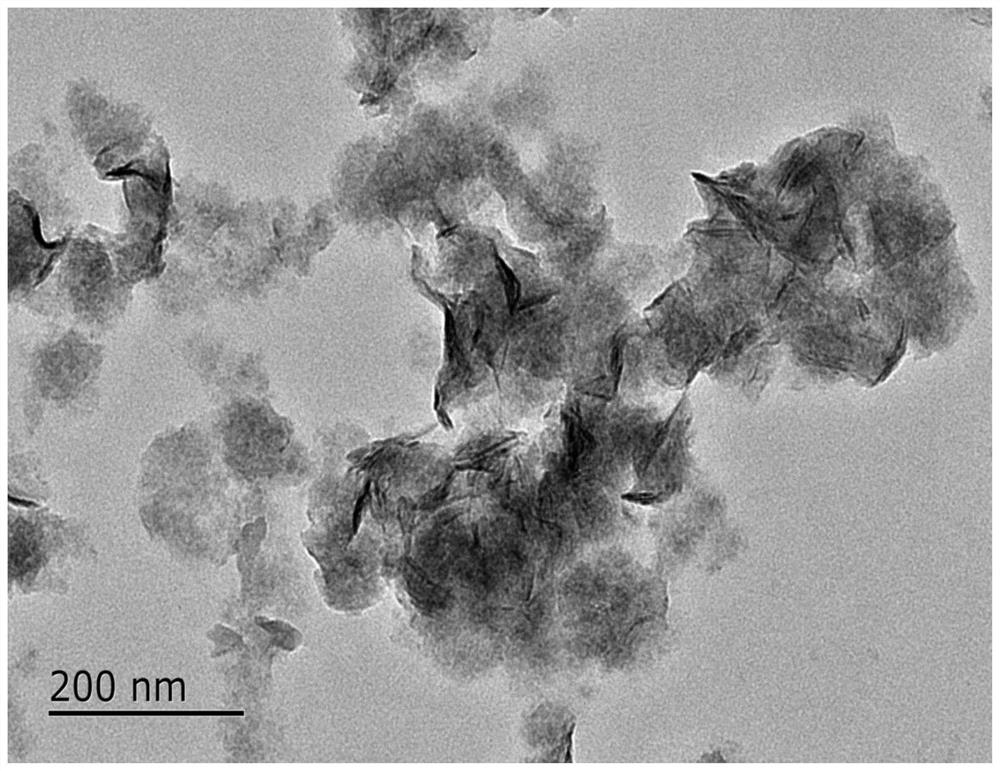 A kind of molybdenum disulfide supported IR single-atom catalyst and its preparation method and application