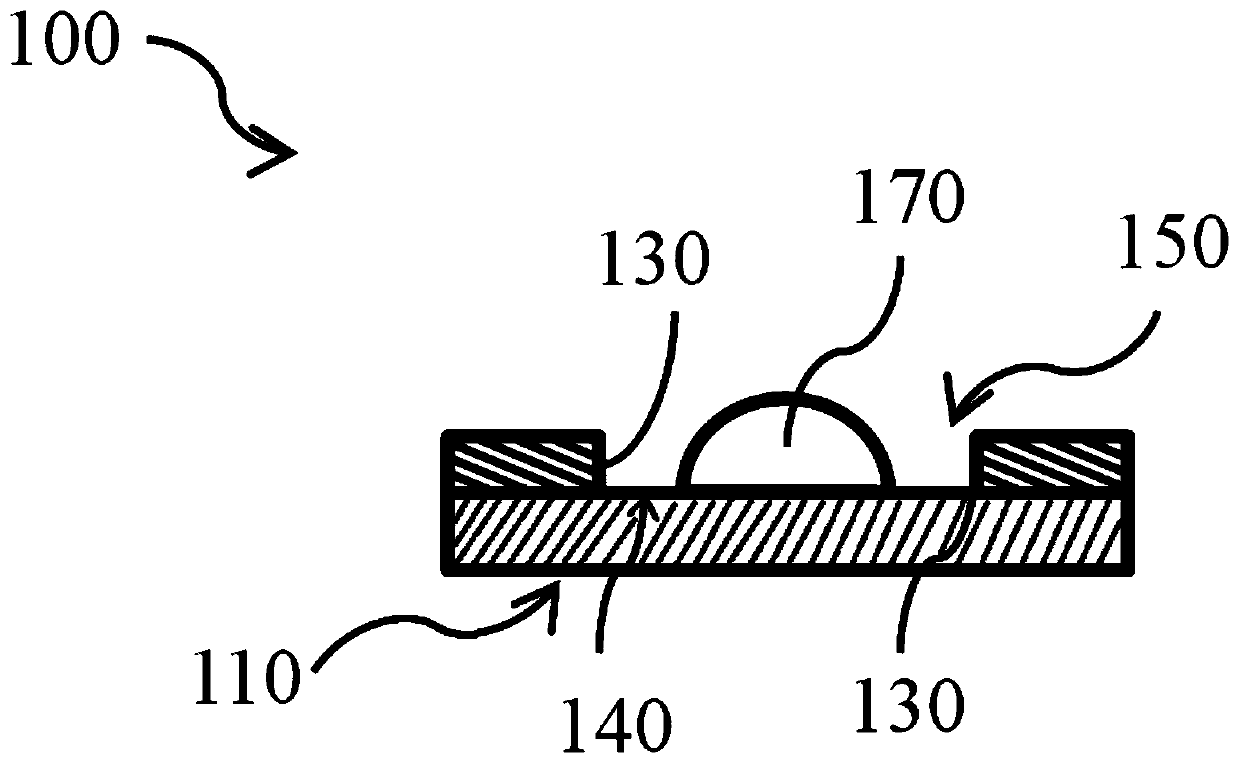 Method for fluorescence determination in cell-free protein synthesis environment and porous plate