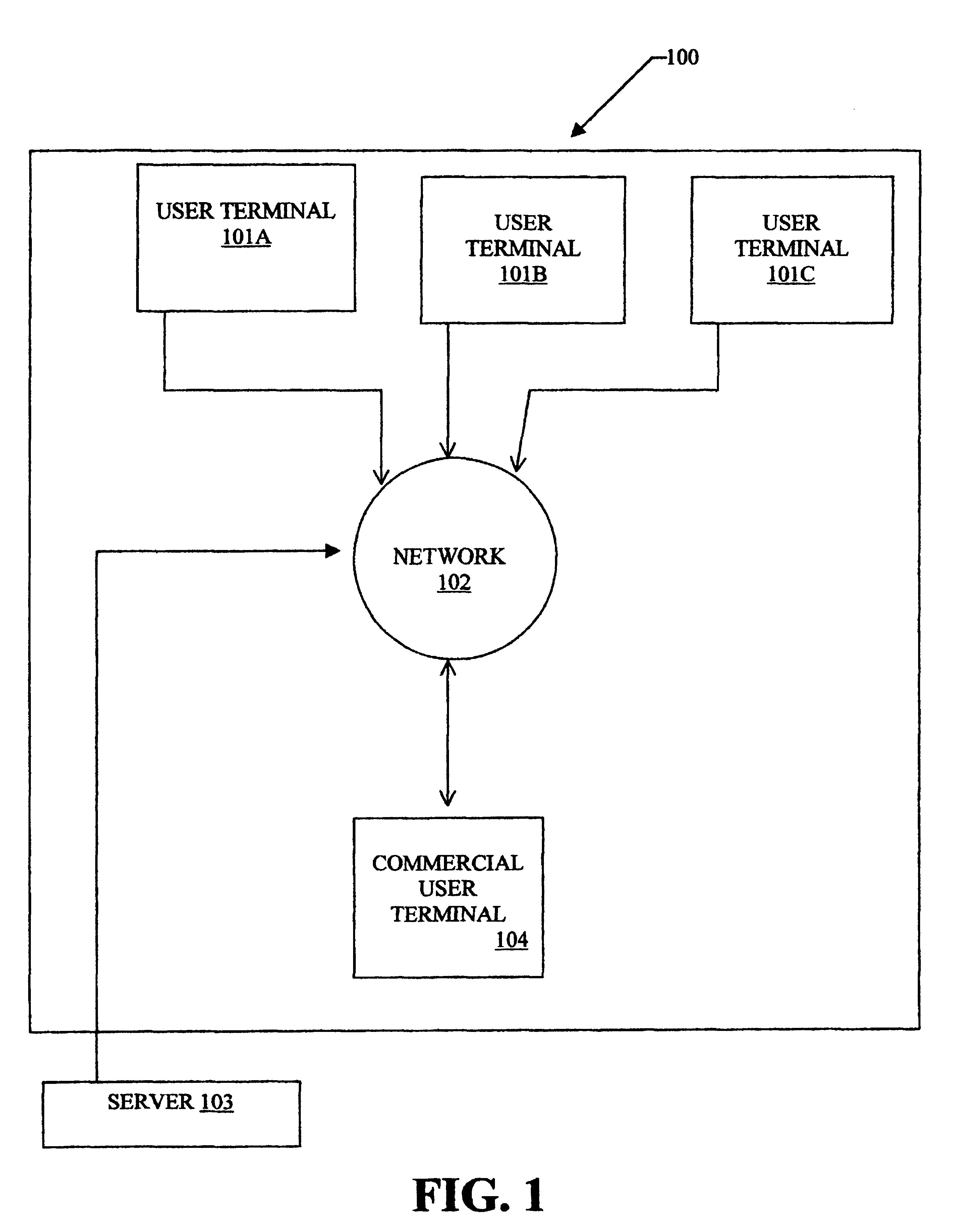 Computer-based networking service and method and system for performing the same