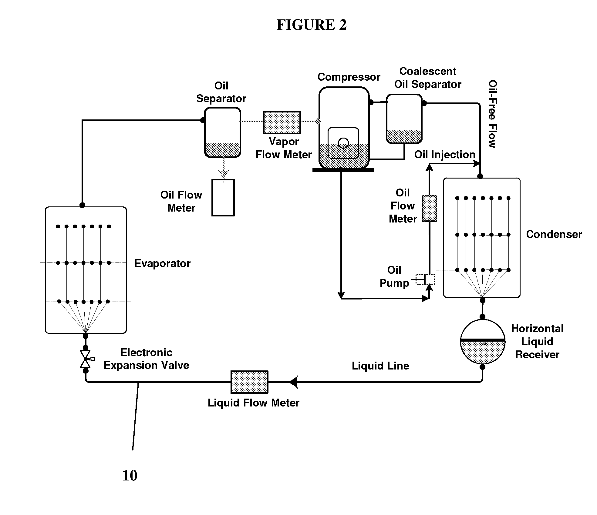 Refrigerant compositions having a siloxane solubilizing agent