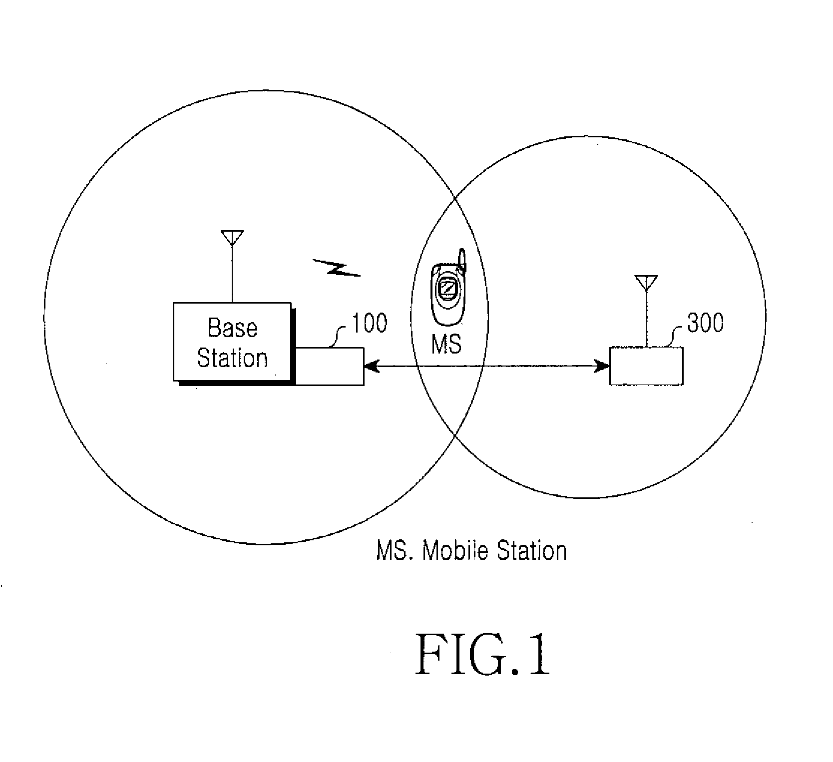 Radio over fiber system and method for controlling transmission time