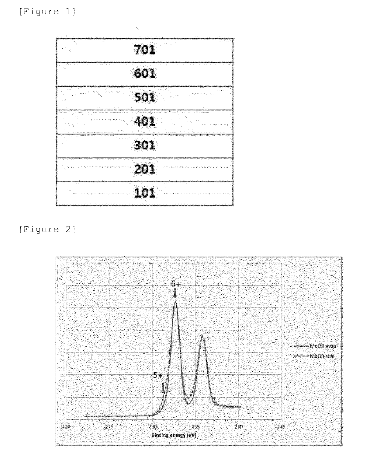 Organic Electroluminescent Device And Manufacturing Method Therefor