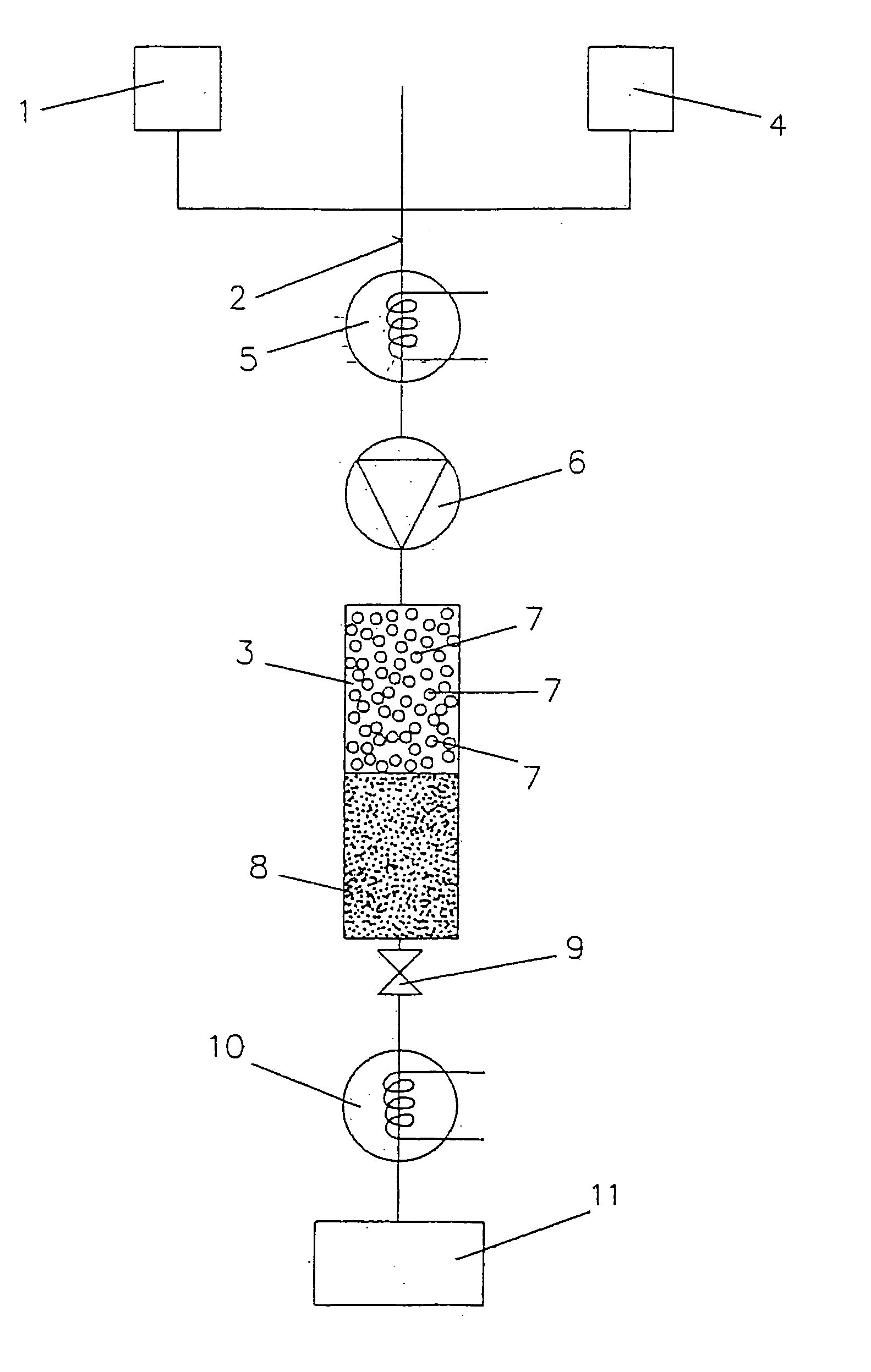 Method and system for the esterification of fatty acids