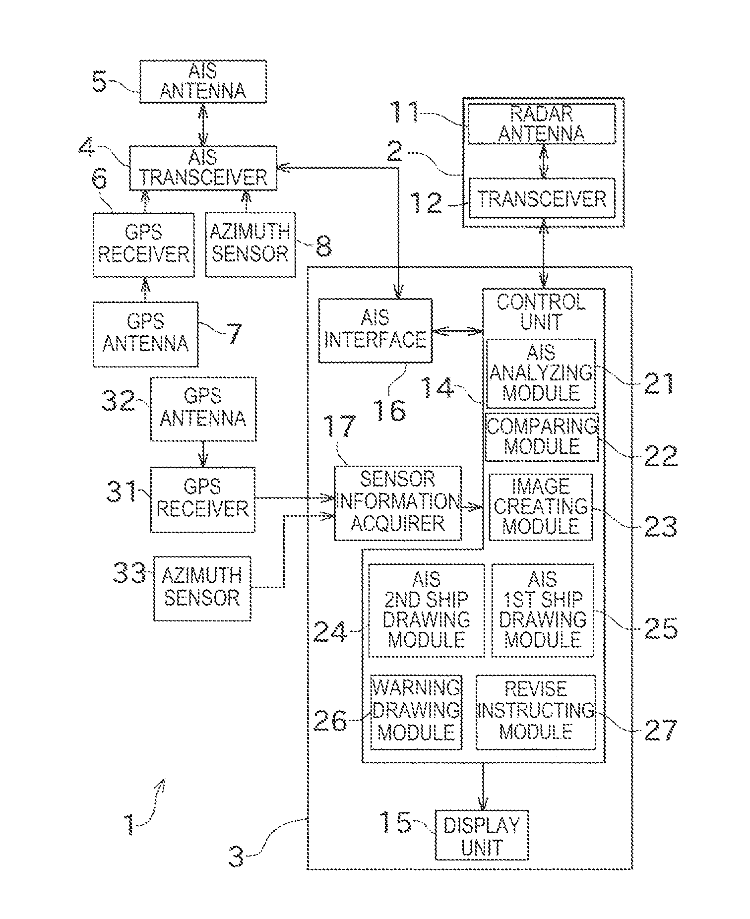 Device and method for displaying ship perimeter information