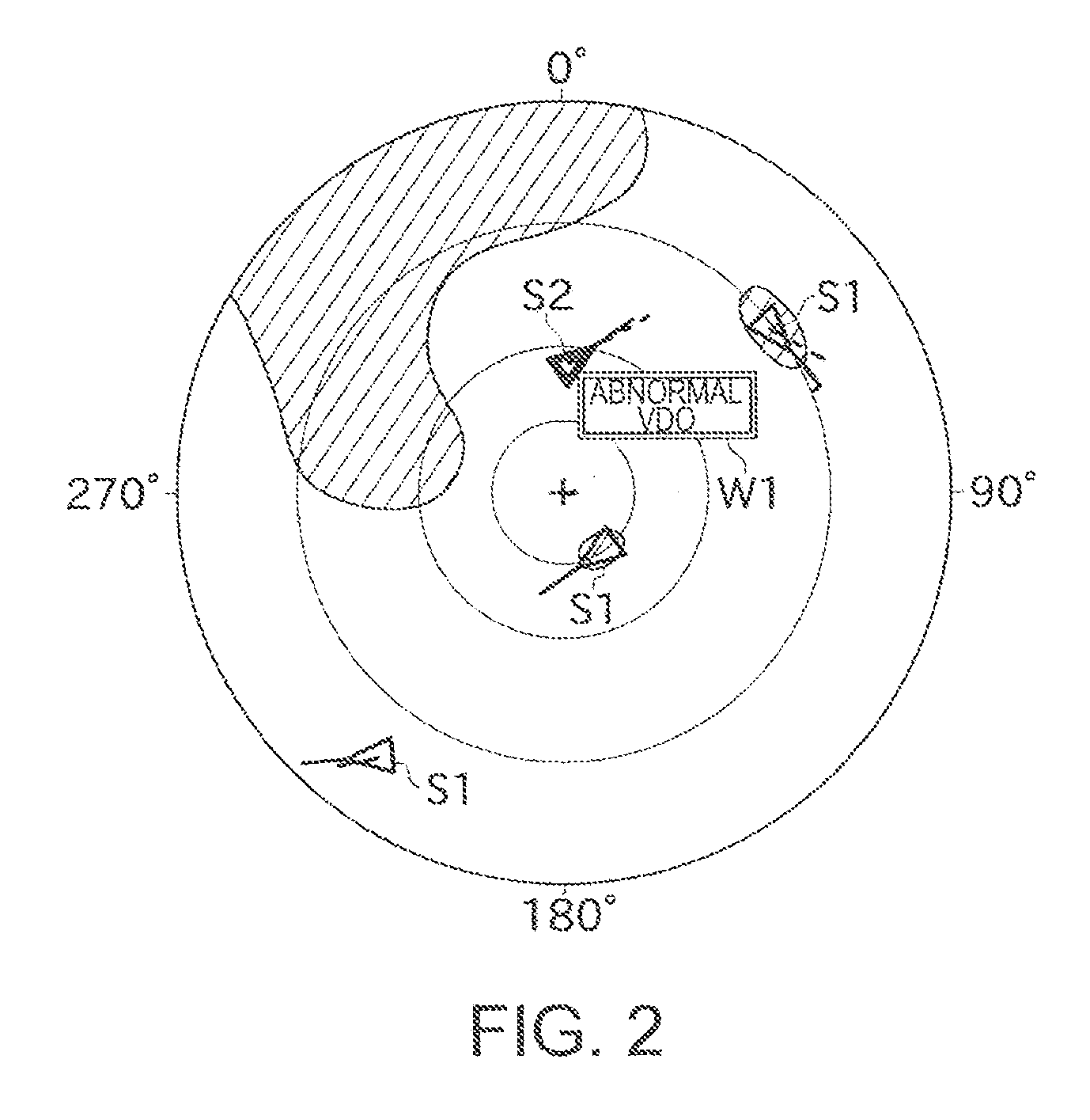 Device and method for displaying ship perimeter information