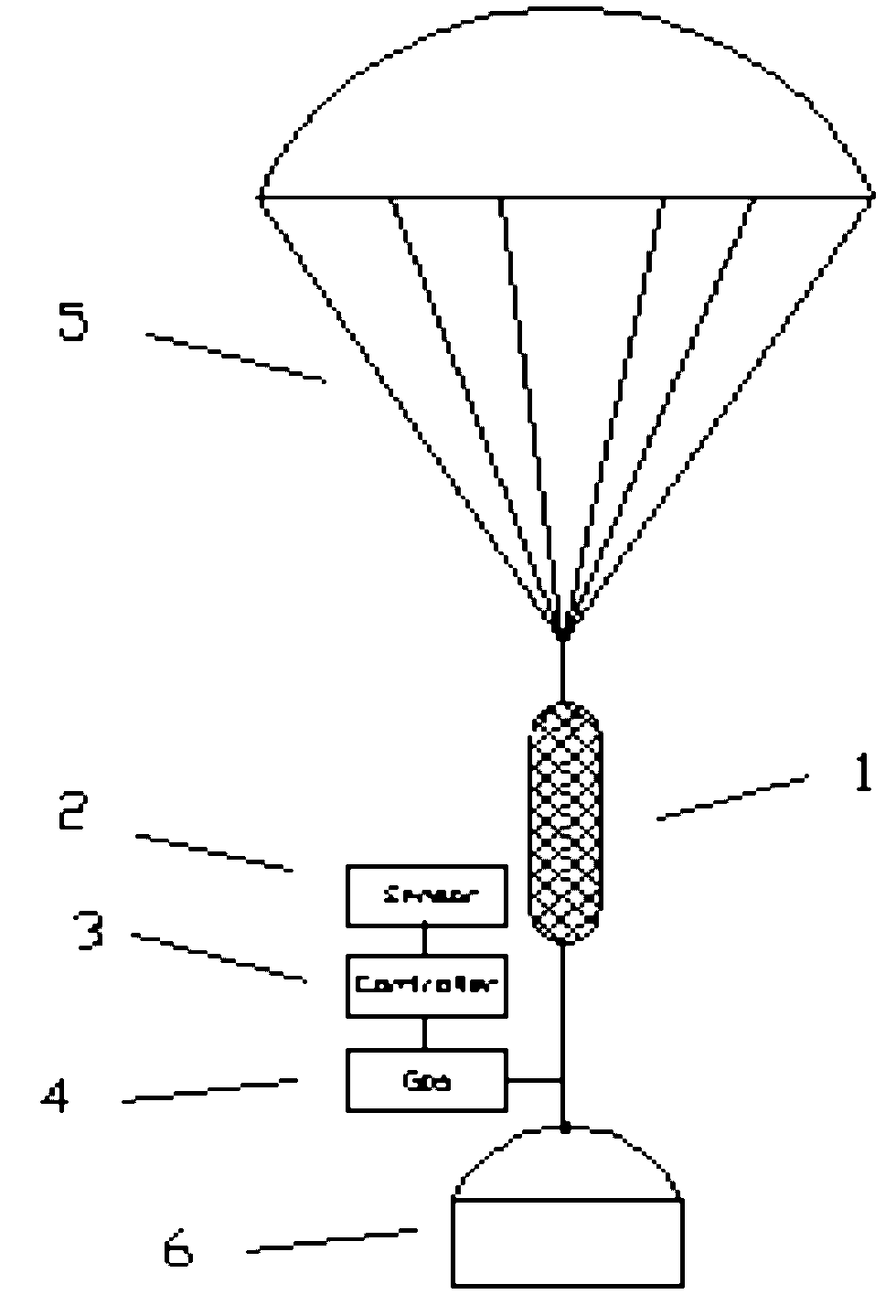 Pneumatic artificial muscle contraction device for soft landing of airborne equipment