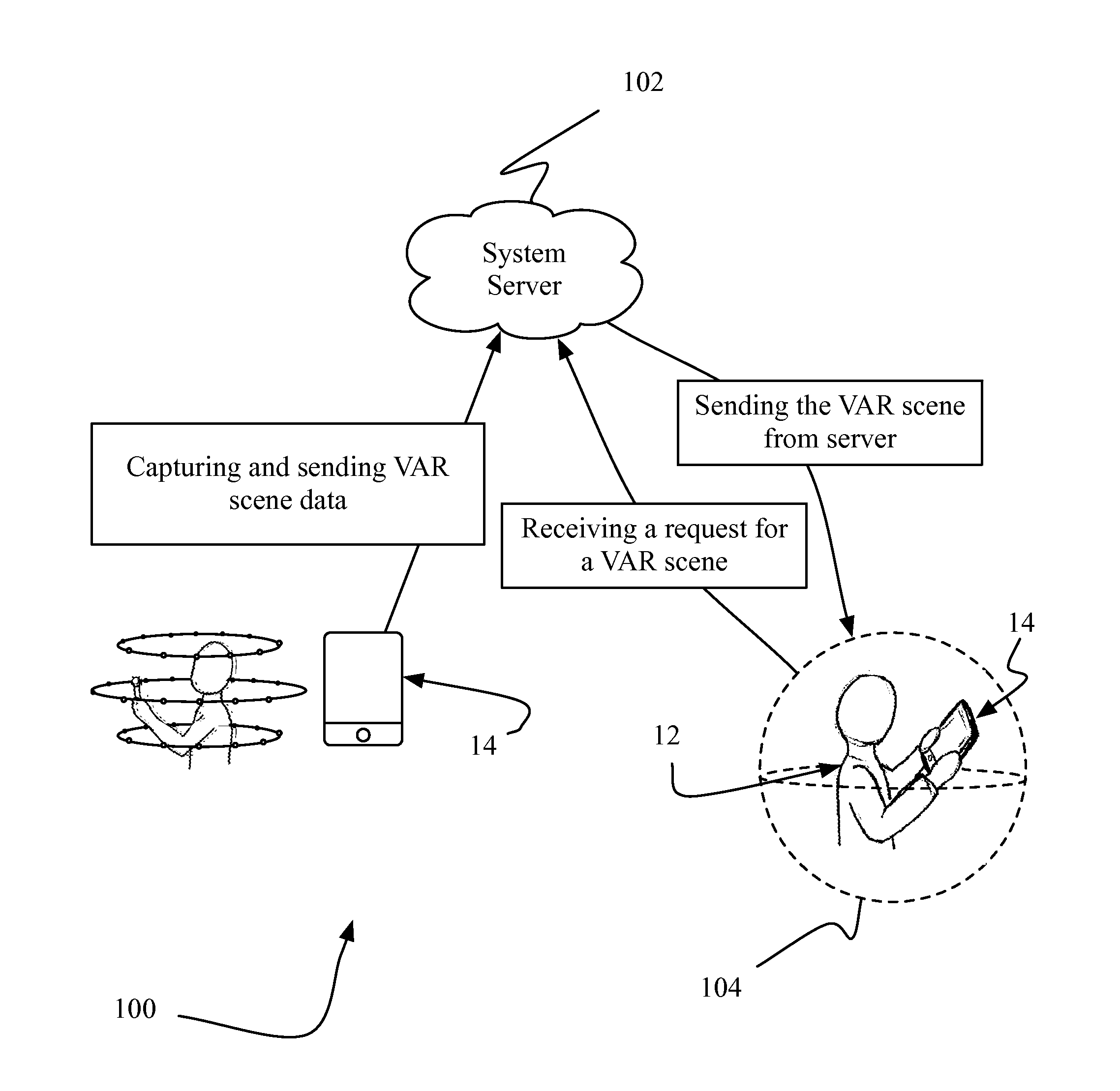 System and method for sharing virtual and augmented reality scenes between users and viewers