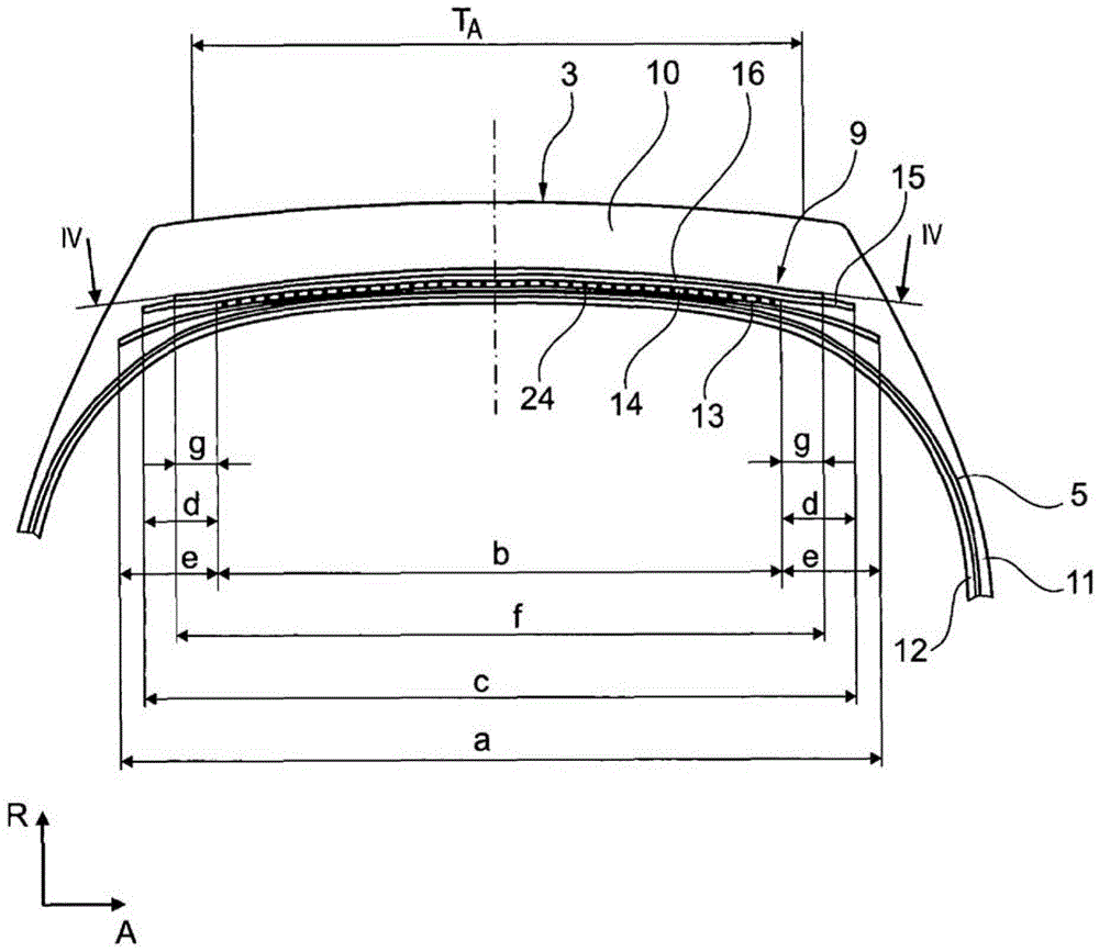 Vehicle Pneumatic Tires