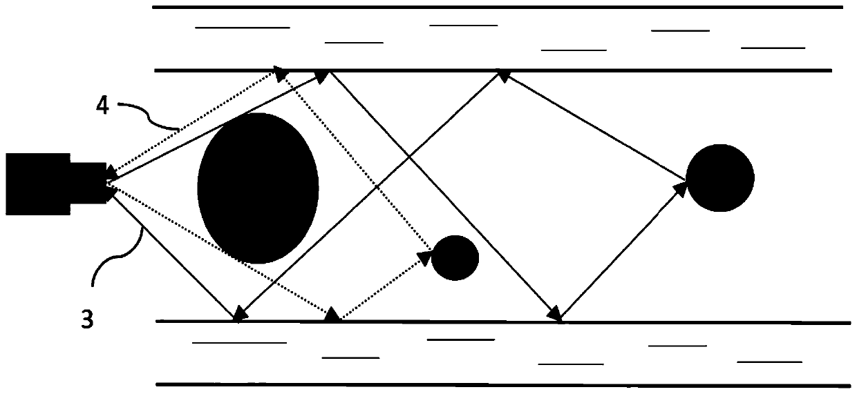 Multi-path spectrum analysis method and system of slot wave signal