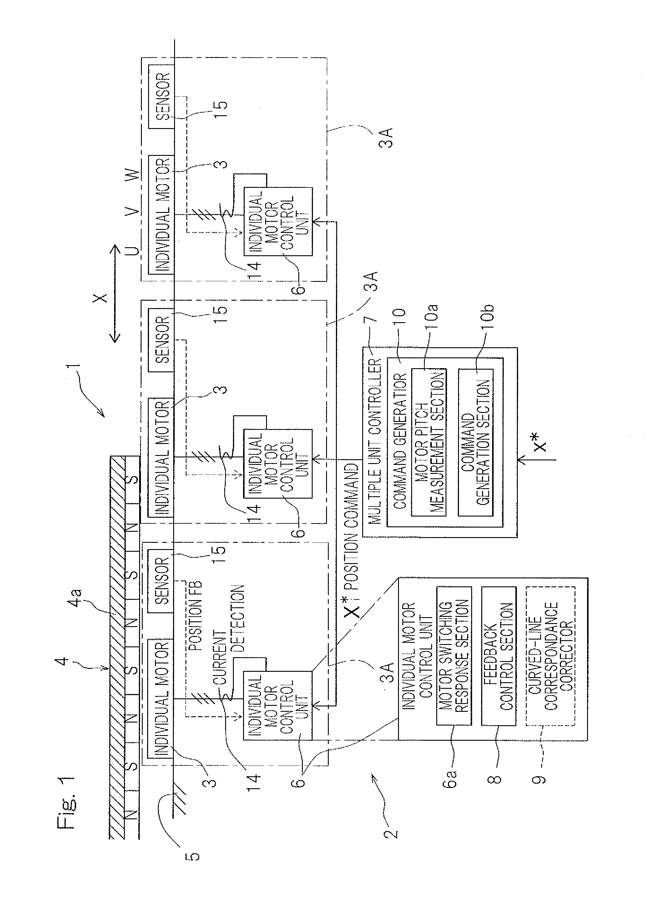 Discontinuous linear motor system