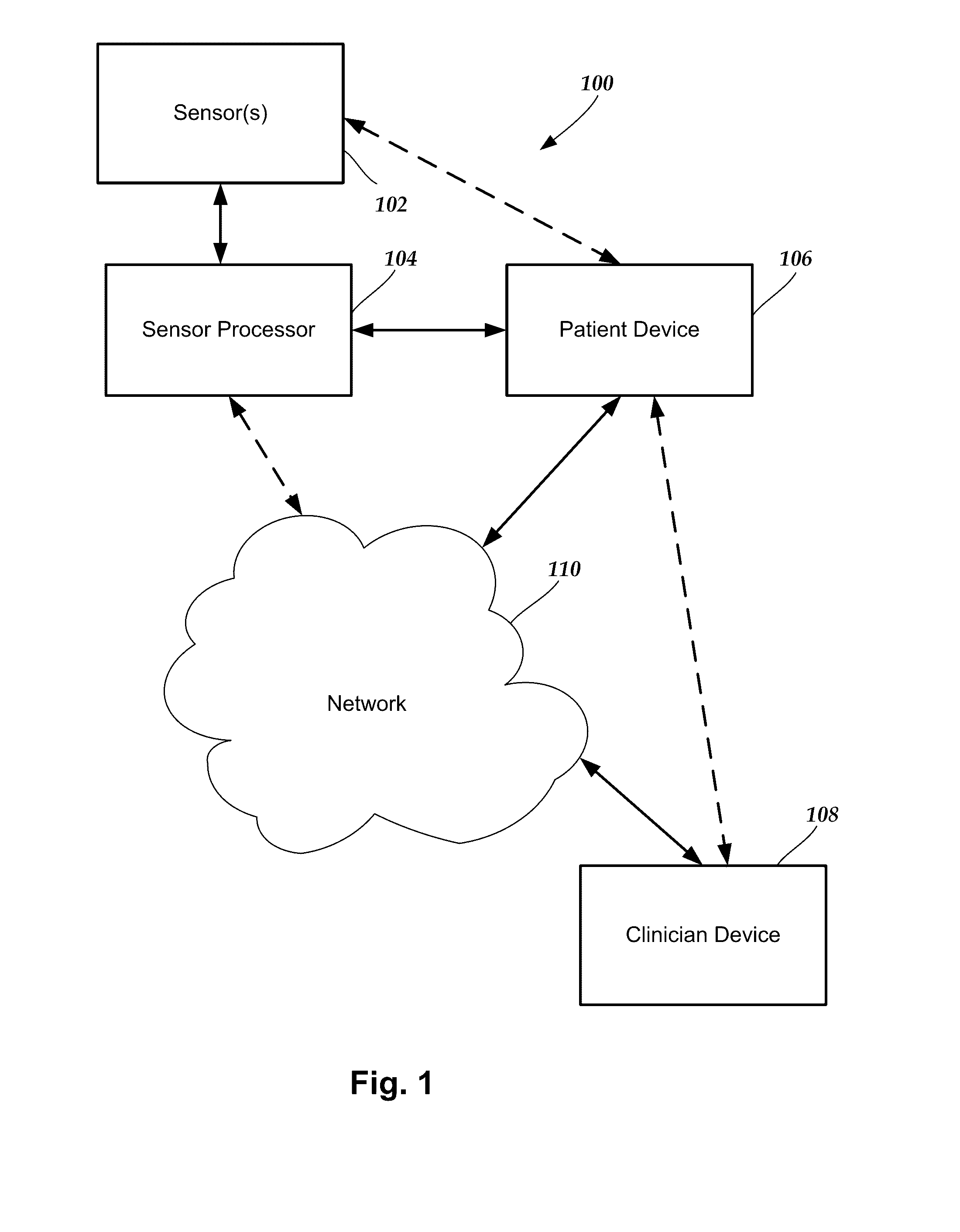 System and methods for monitoring an orthopedic implant and rehabilitation