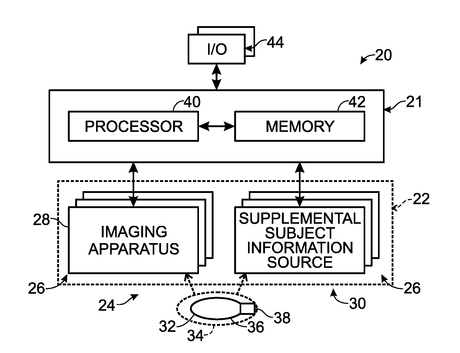 Surveillance systems and methods with subject-related screening
