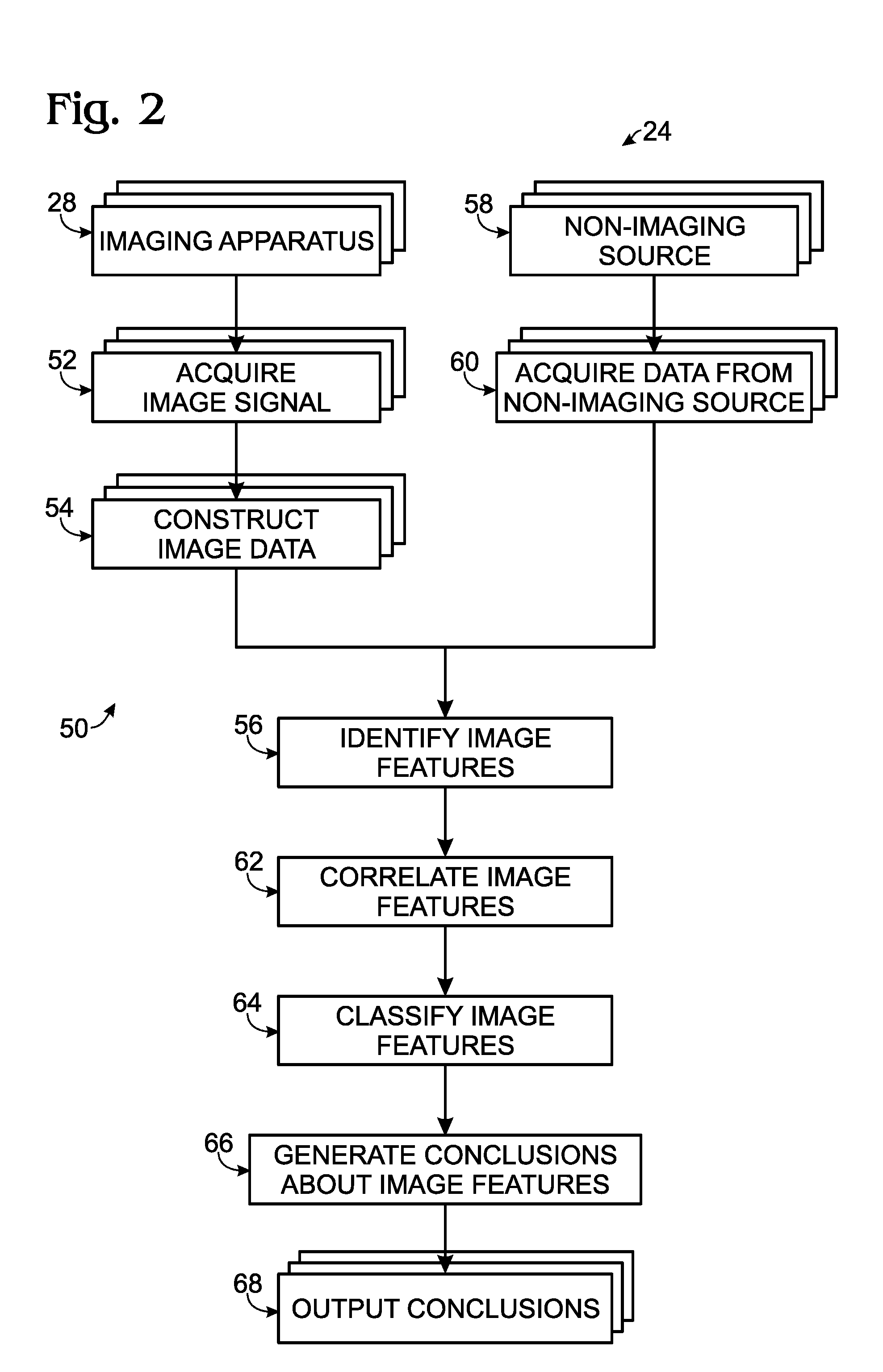 Surveillance systems and methods with subject-related screening