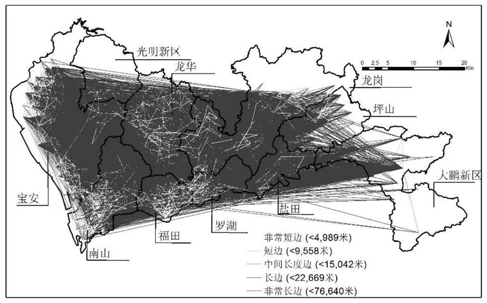 A Method for Division of Human Activity Network Regions with Spatial Constraints