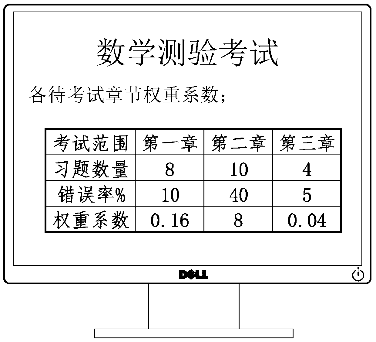 Exercise test data generation method and device