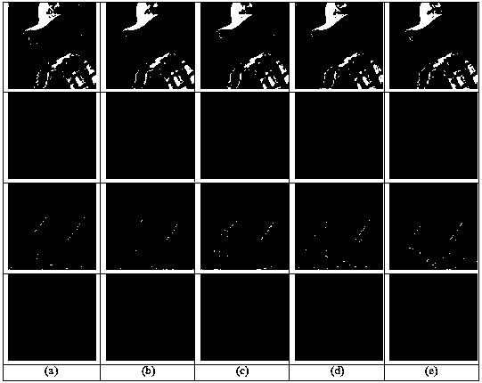 Image denoising method based on non-downsampling wavelet transform and improved four-order partial differential equation