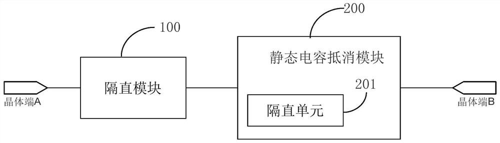 Crystal static capacitance canceling circuit