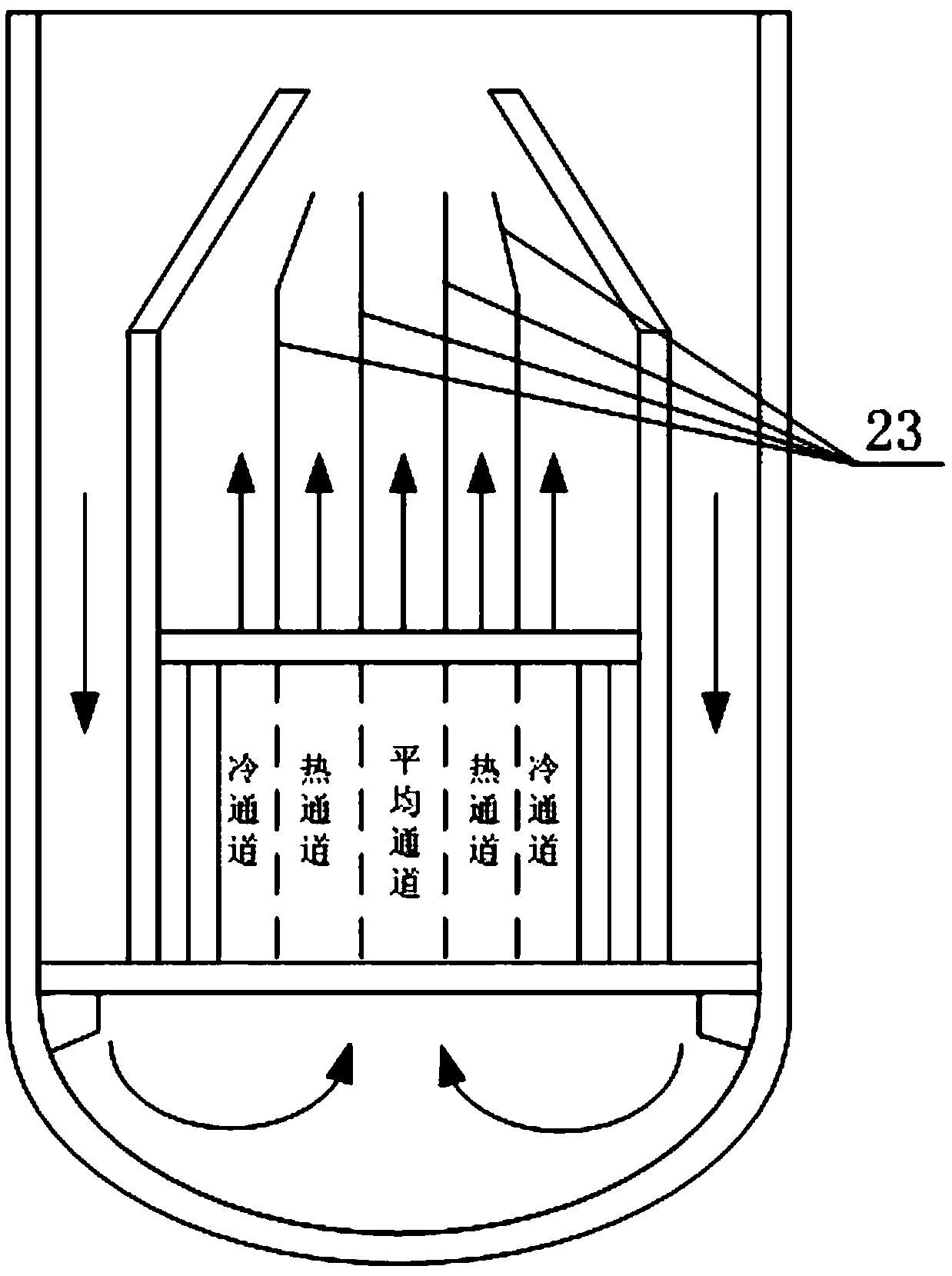 All natural circulation-type modular small reactor