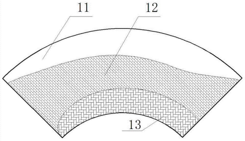 A 90° rectangular wear-resistant elbow and its wear-resistant treatment method