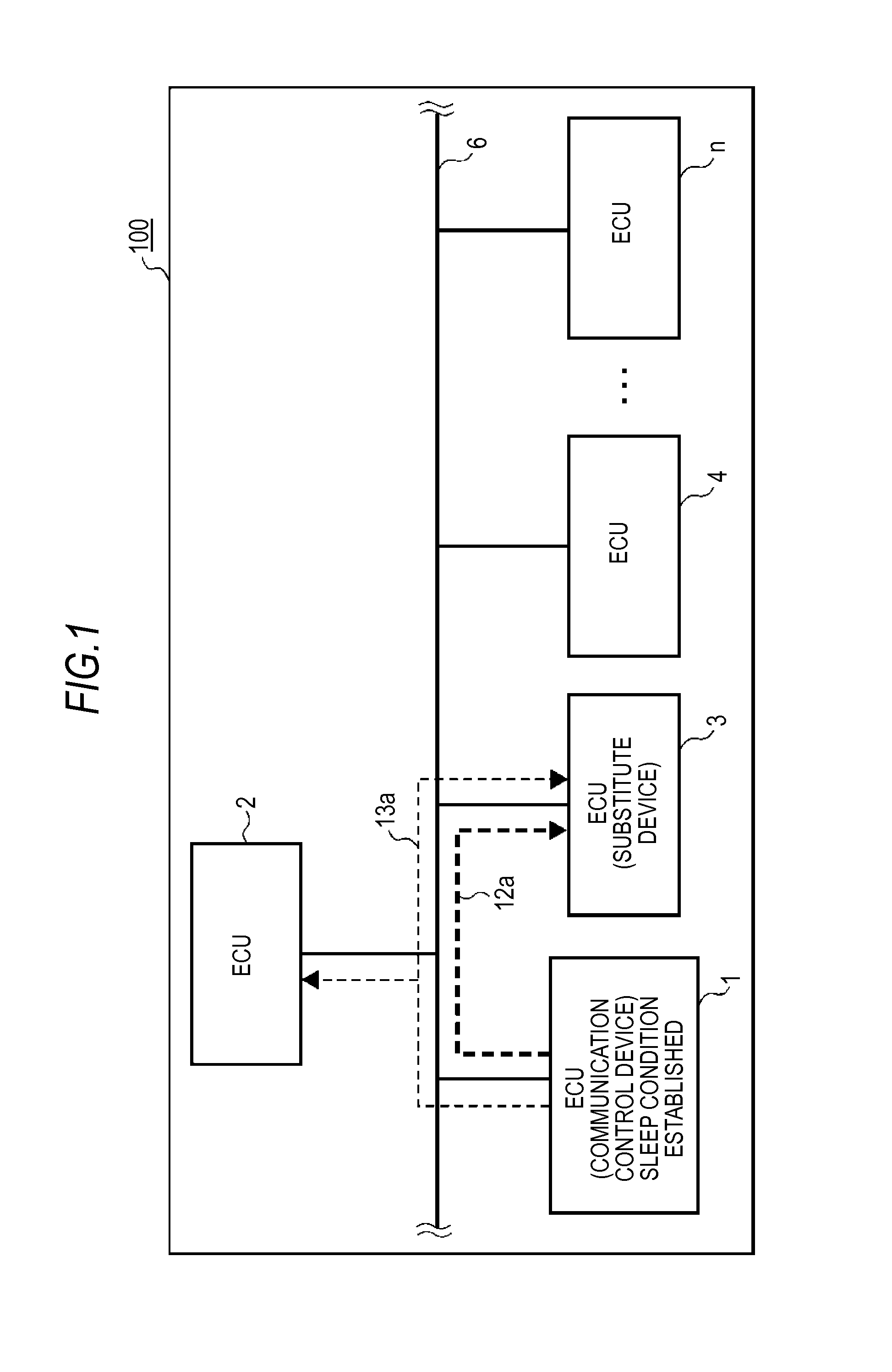 Control device switching system