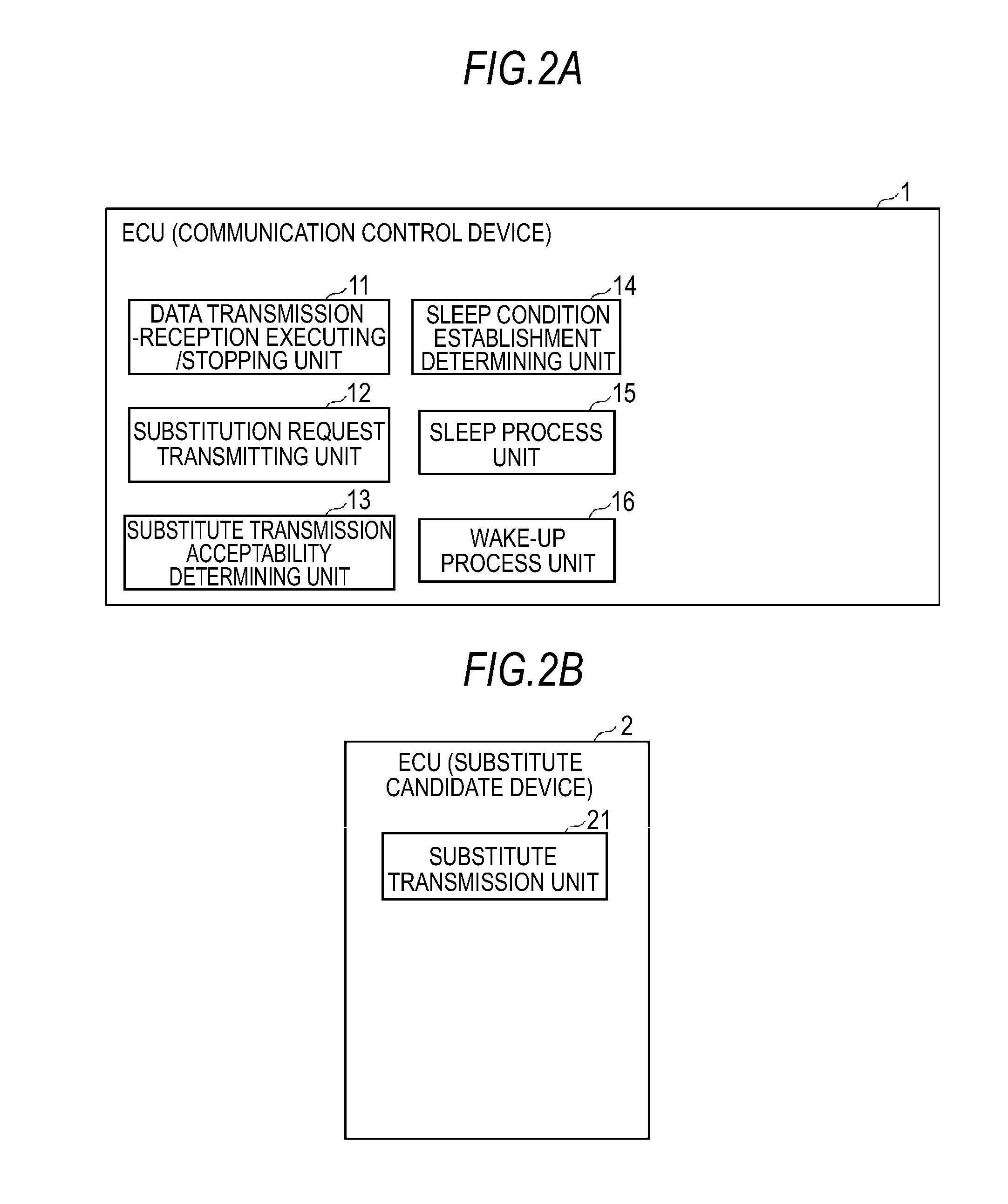 Control device switching system