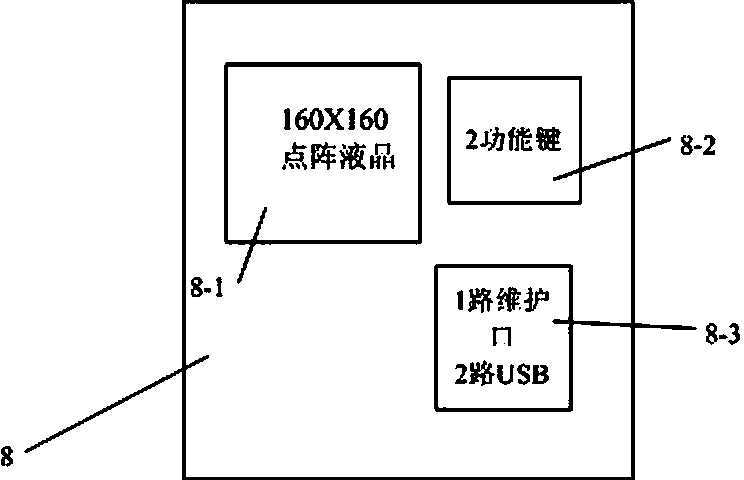 Message self-adapting method for digital input electric energy meter