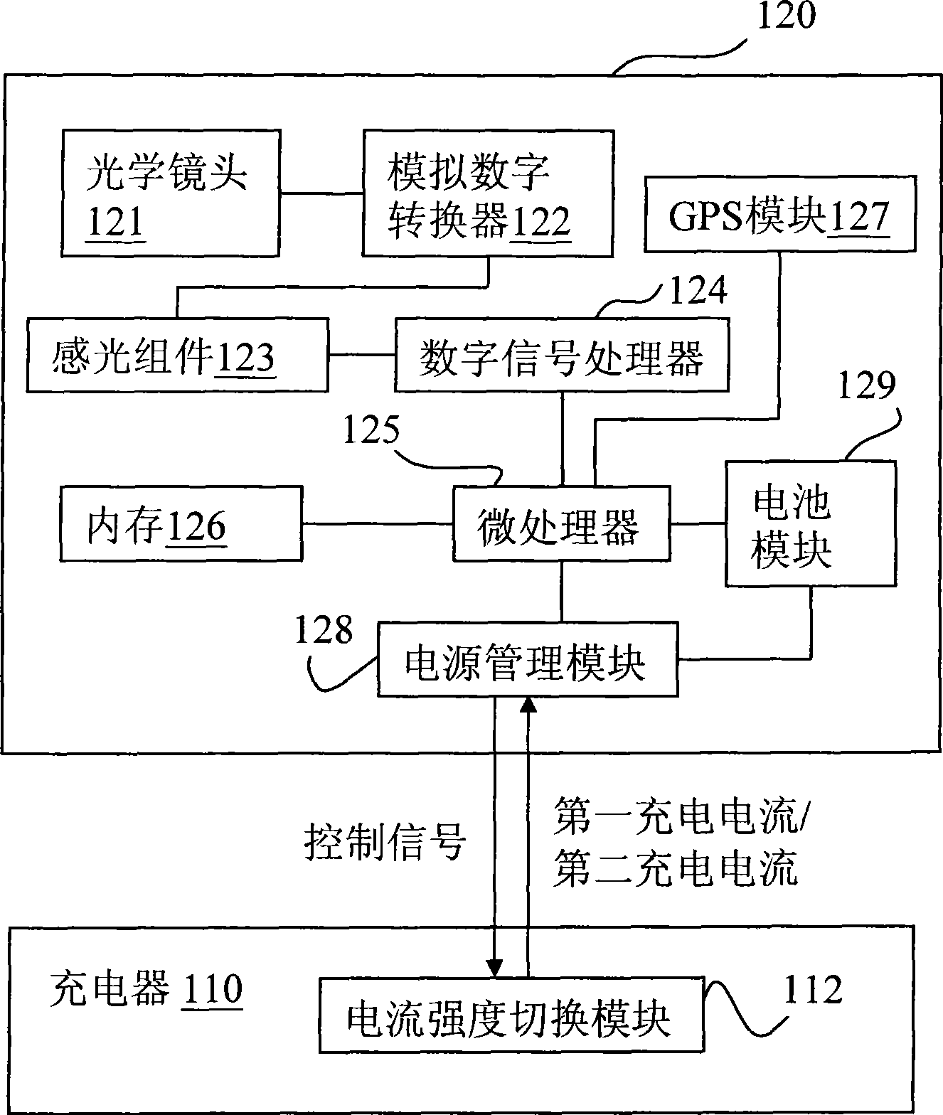 Digital camera and method for classified pick-up image storage based on charging state