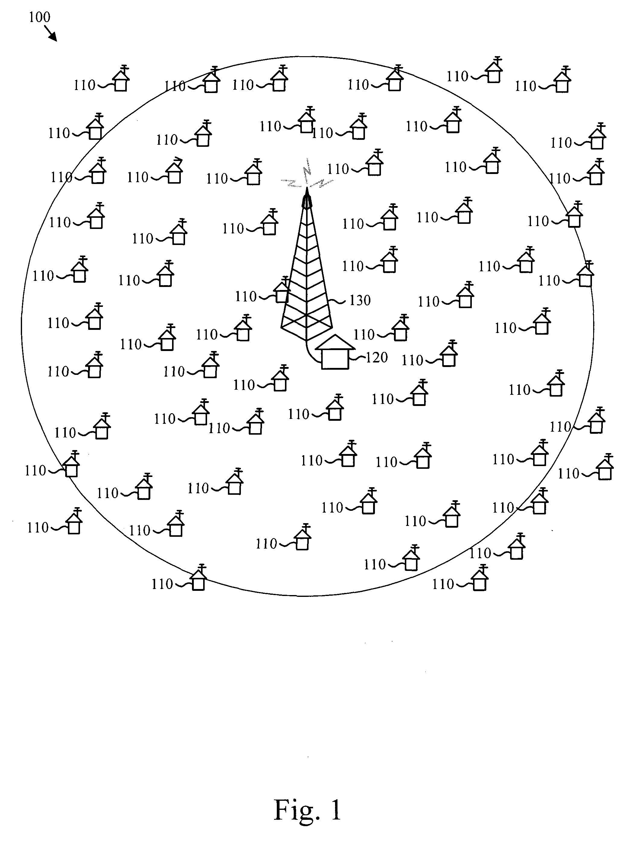 Apparatus method and system for providing enhanced digital services using an analog broadcast license