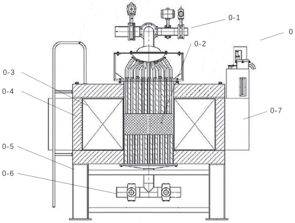 A method for energy-saving transformation of high-gradient magnetic separator for mineral processing