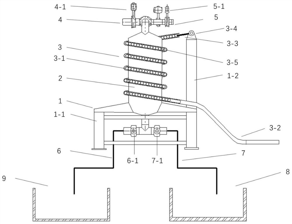 A method for energy-saving transformation of high-gradient magnetic separator for mineral processing