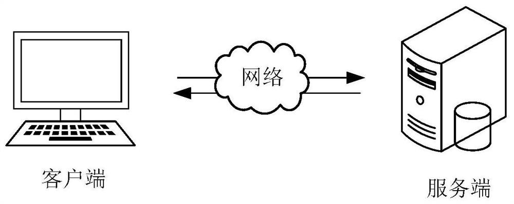 Audio and video data processing method and device, computer equipment and storage medium