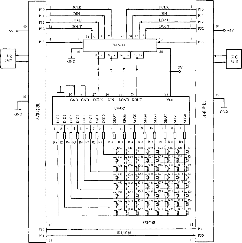 Keyboard circuit shared by two singlechips