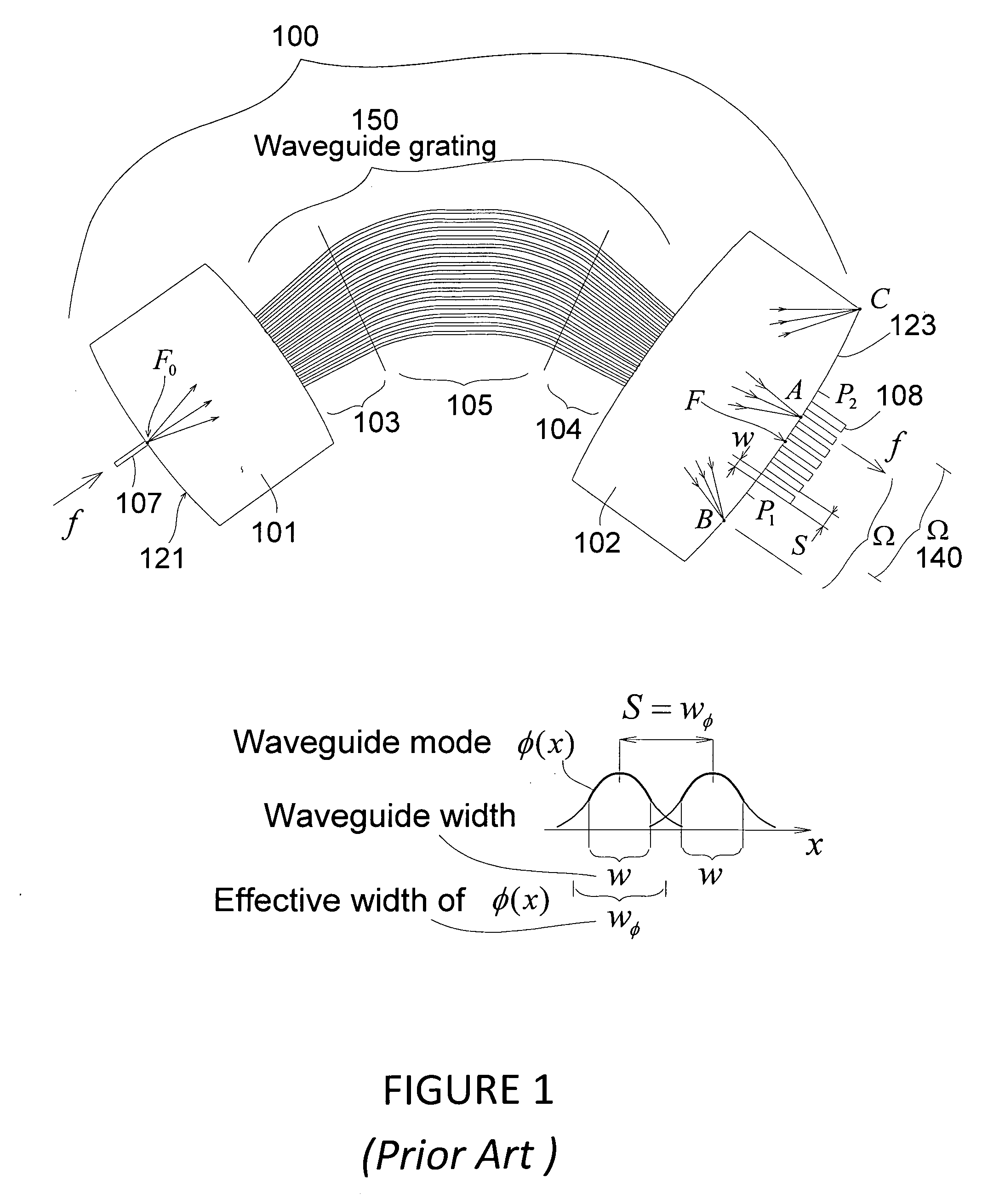 Optical router with nearly ideal performance