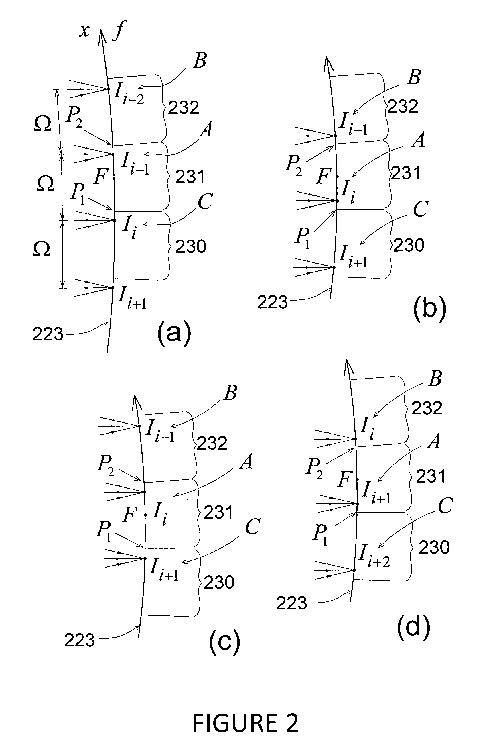 Optical router with nearly ideal performance