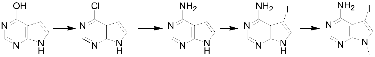 Synthesis method of 4-chloropyrrolopyrimidine compound