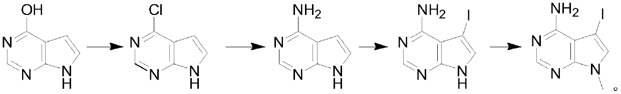 Synthesis method of 4-chloropyrrolopyrimidine compound