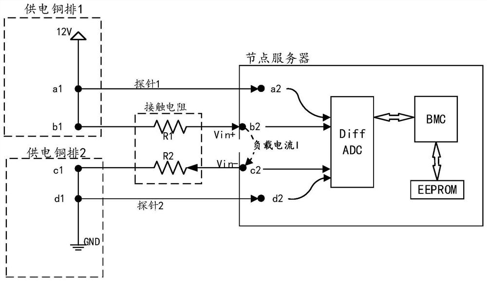 A copper bar power supply reliability connection detection circuit and method for a complete cabinet server