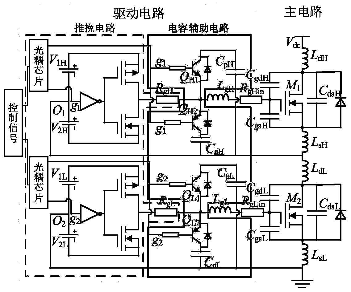 Drive circuit for suppressing gate crosstalk and oscillation of SiC MOSFET